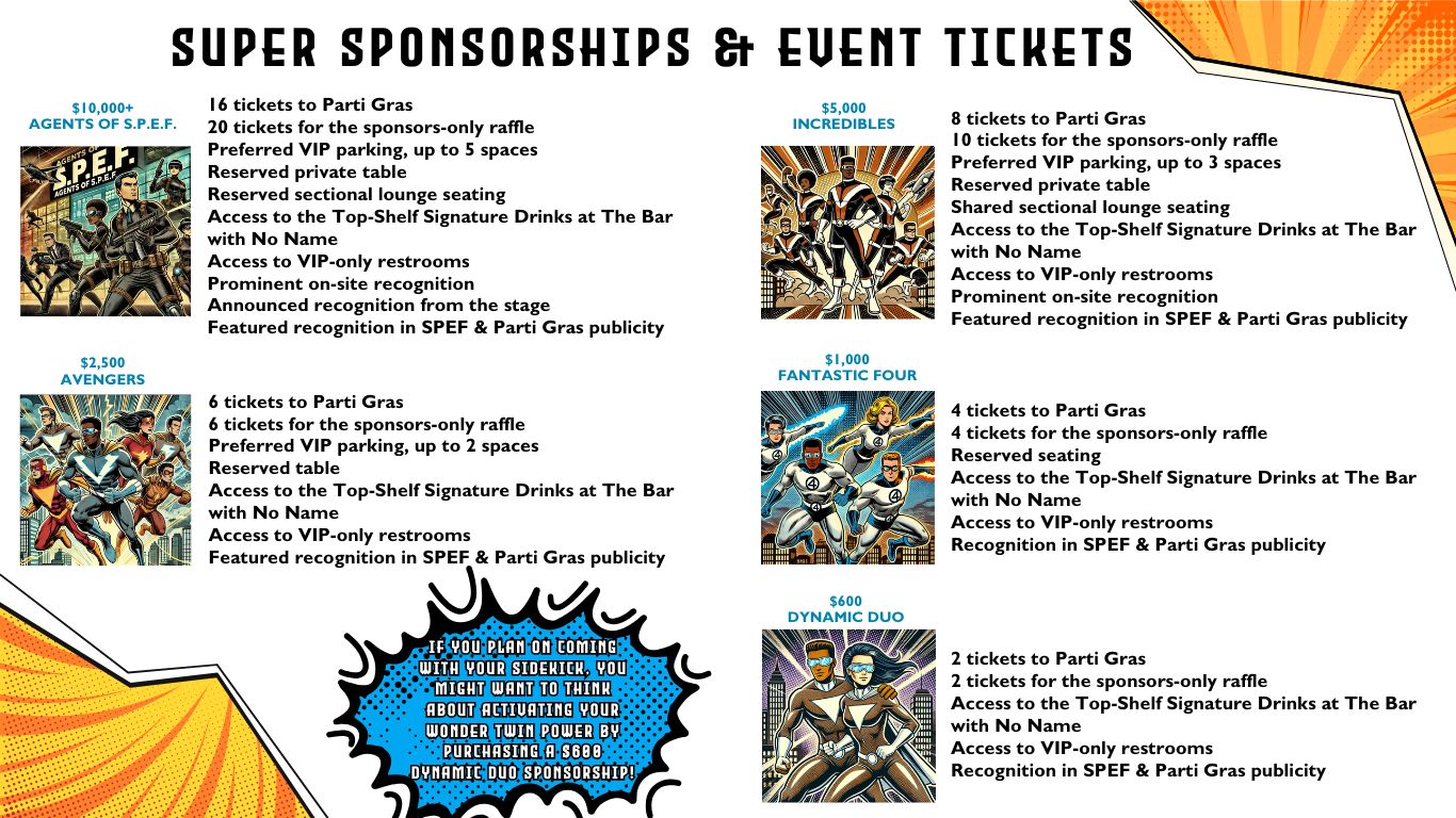 PG25 Sponsorship Levels & Benefits